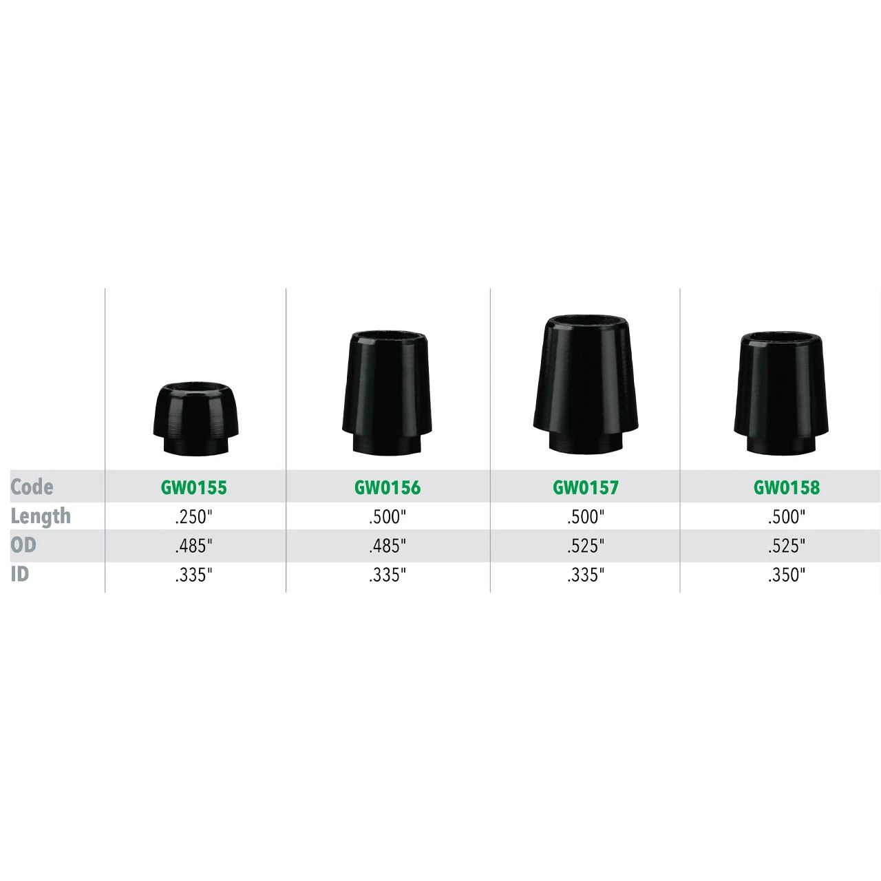 Collared Wood Ferrules 1 Collared Wood Ferrules